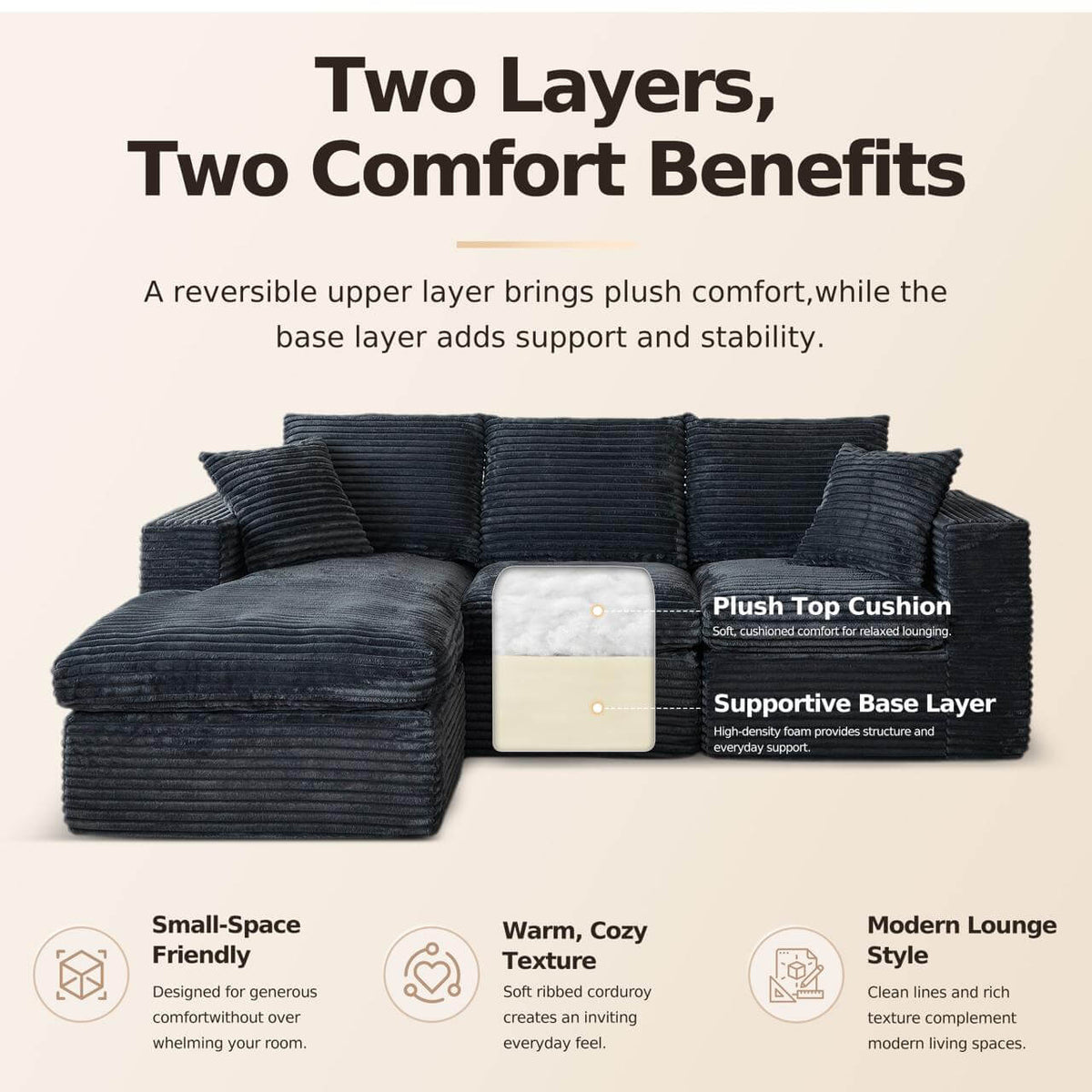 L-Shaped Cloud Sofa Modular Deep Seat Sectional Sofa showcasing plush top cushion and supportive base layer benefits.